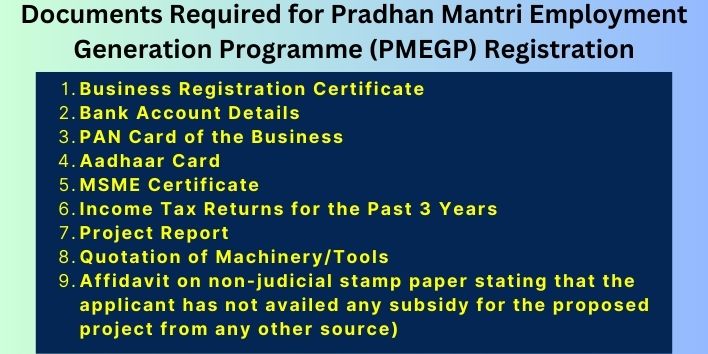 Documents Required for Pradhan Mantri Employment Generation Programme (PMEGP) Registration